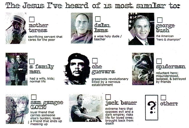 Jesus icons